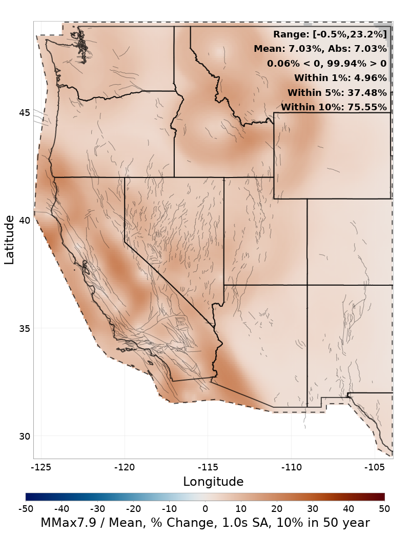 Percent Difference Map