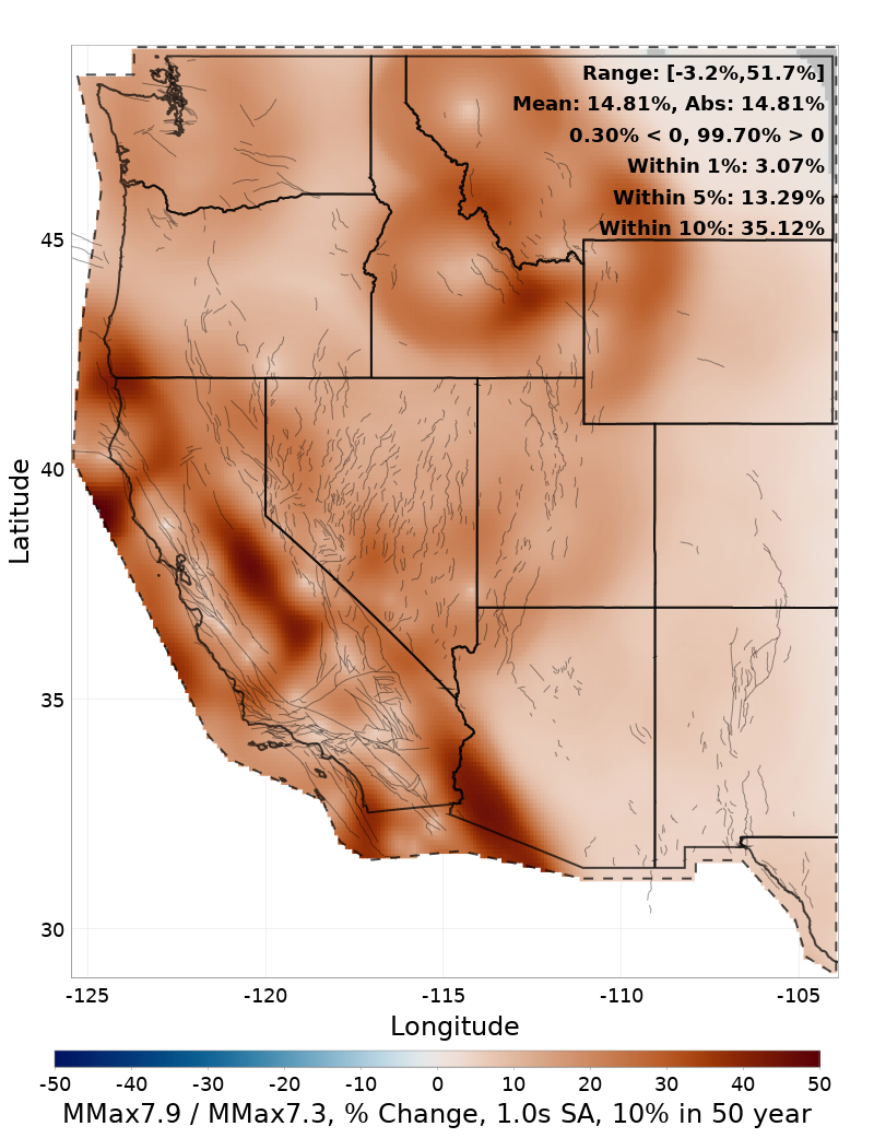 Difference Map