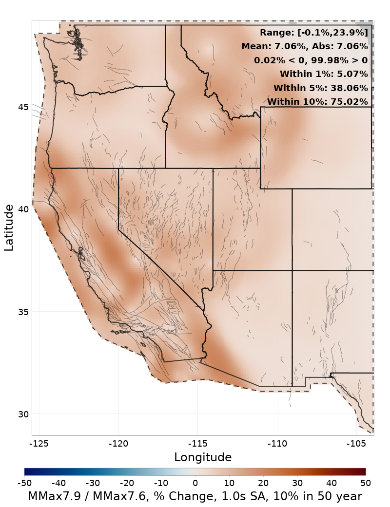 Difference Map