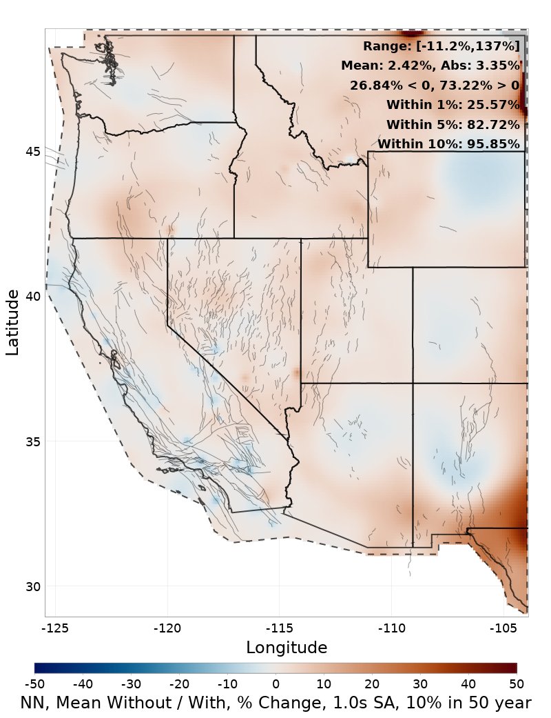 Percent Difference Map