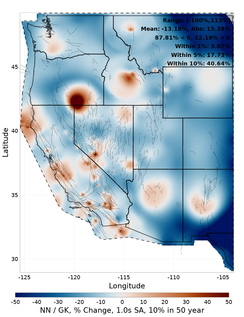 Difference Map