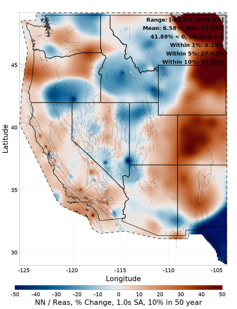Difference Map