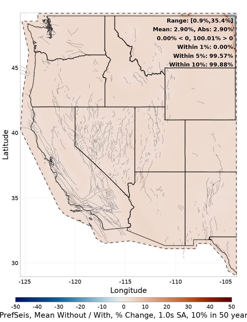 Percent Difference Map