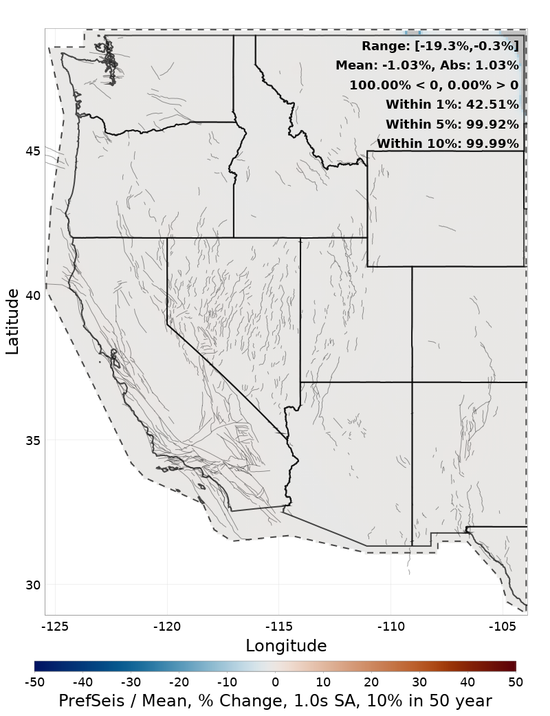 Percent Difference Map
