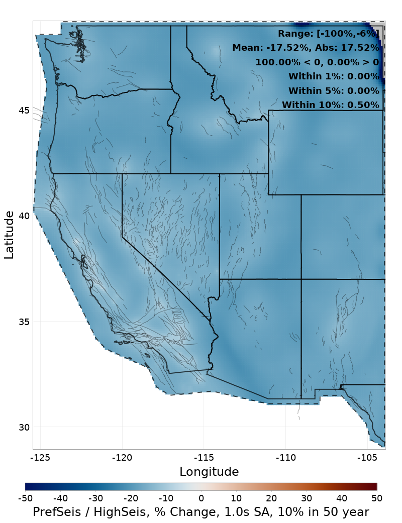 Difference Map
