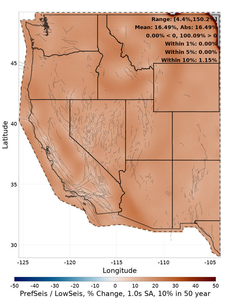 Difference Map