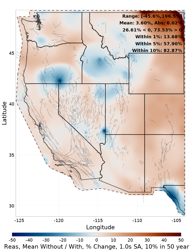 Percent Difference Map
