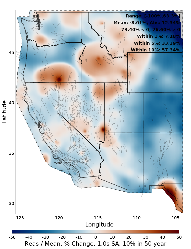 Percent Difference Map