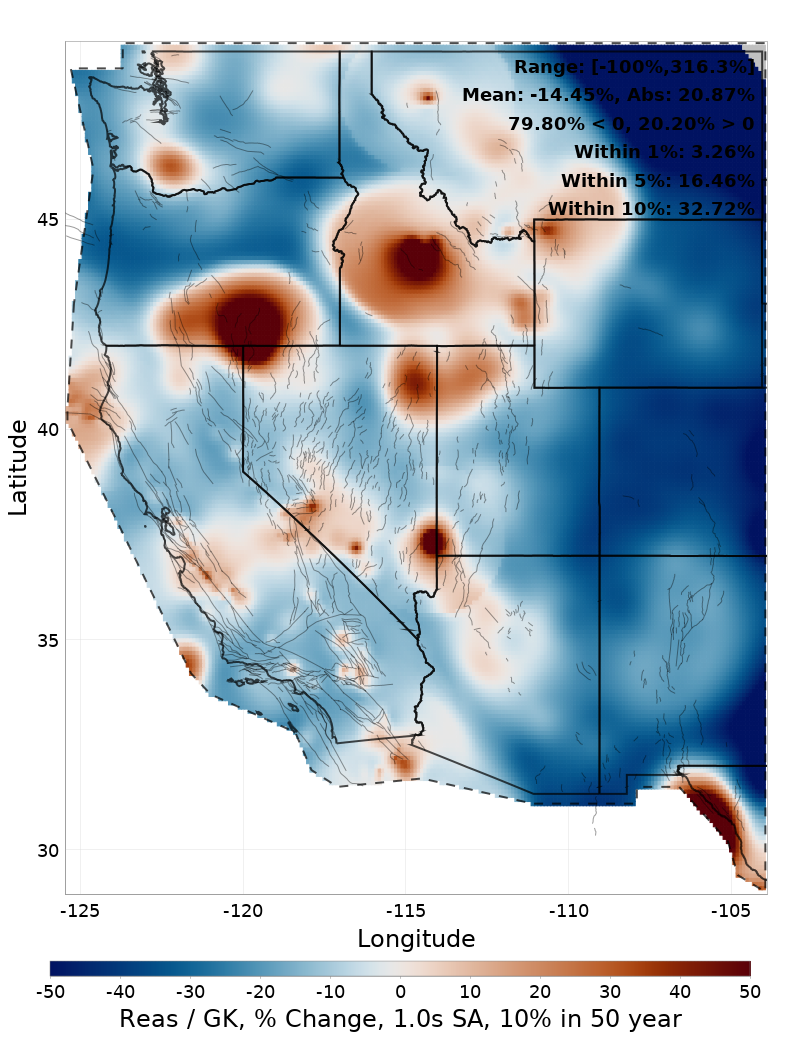 Difference Map