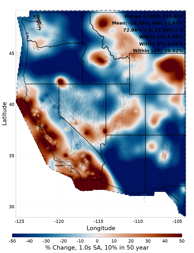 Difference Map