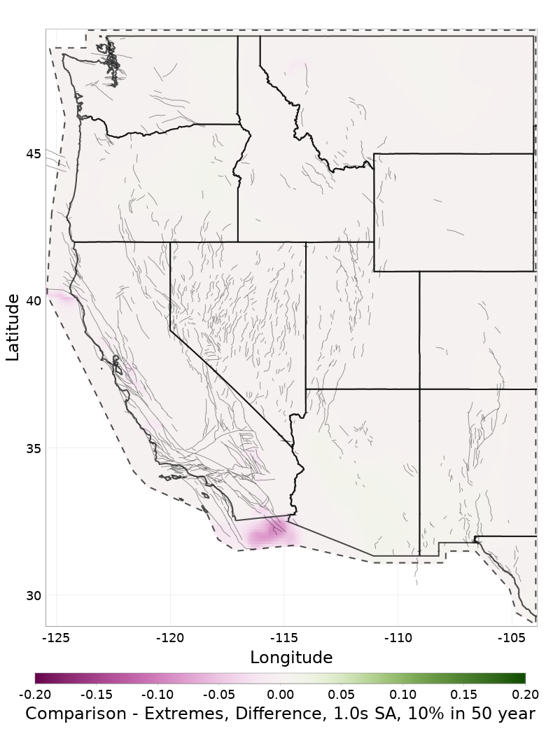 Range Difference Map