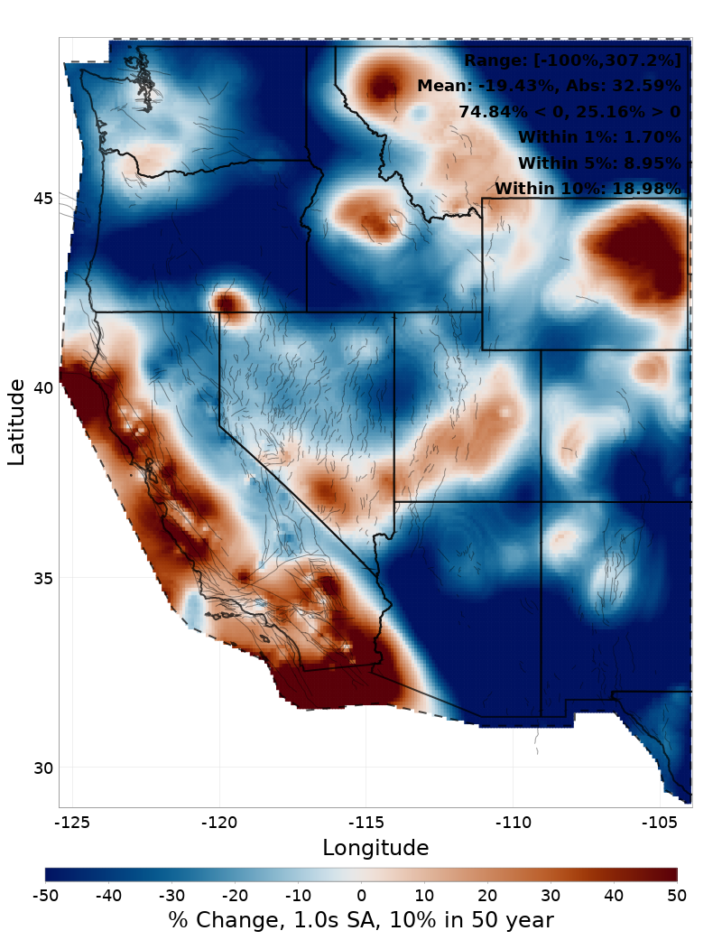 Difference Map