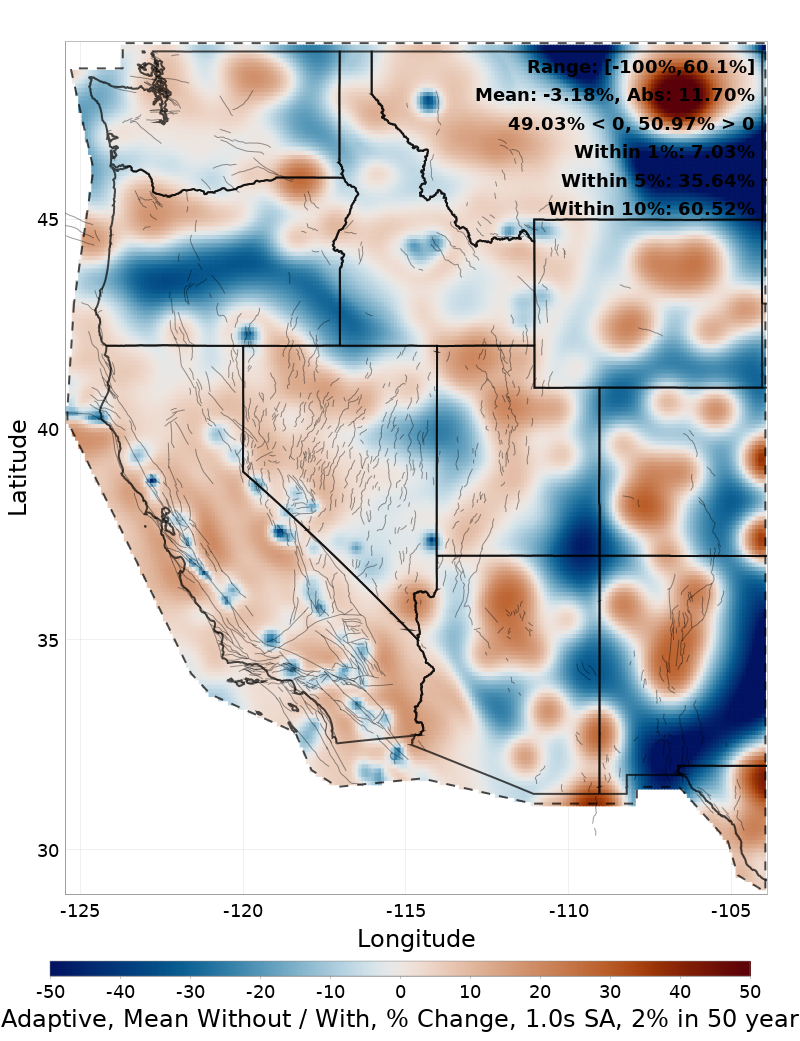 Percent Difference Map