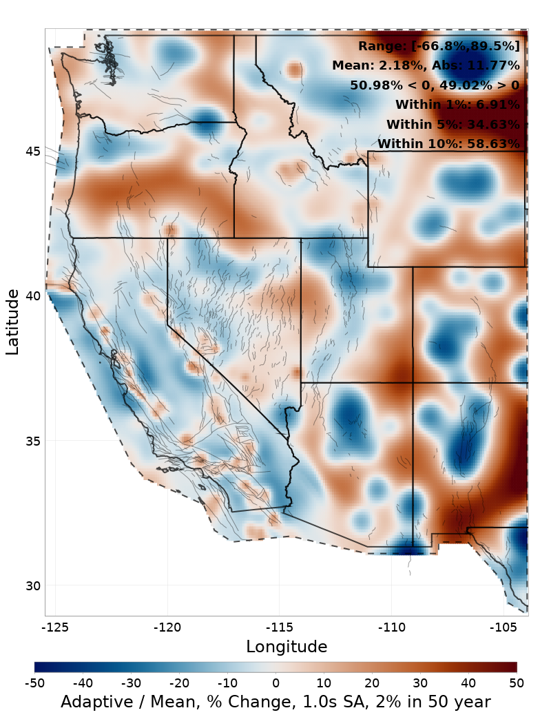 Percent Difference Map