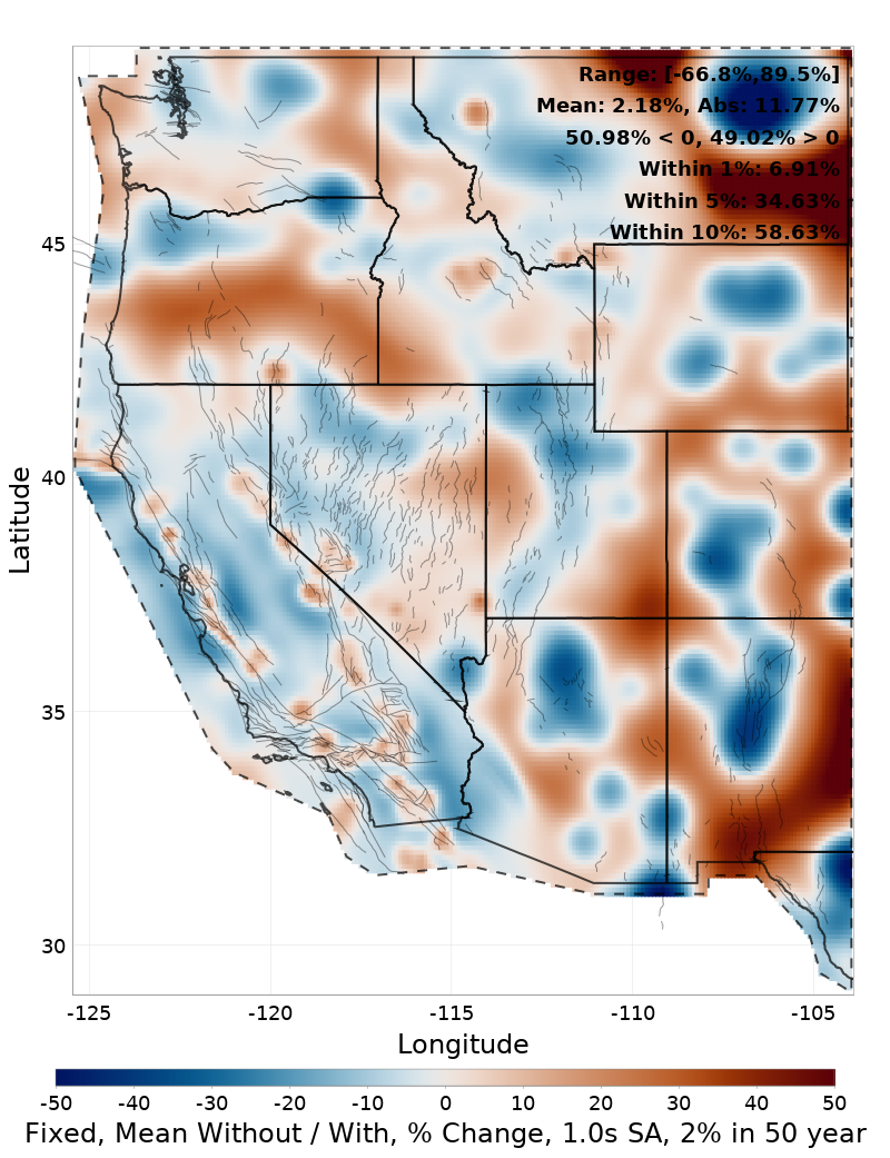 Percent Difference Map