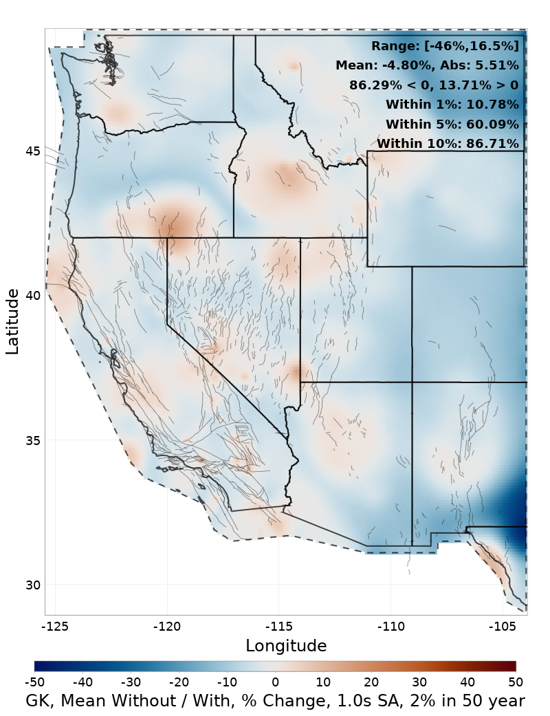 Percent Difference Map