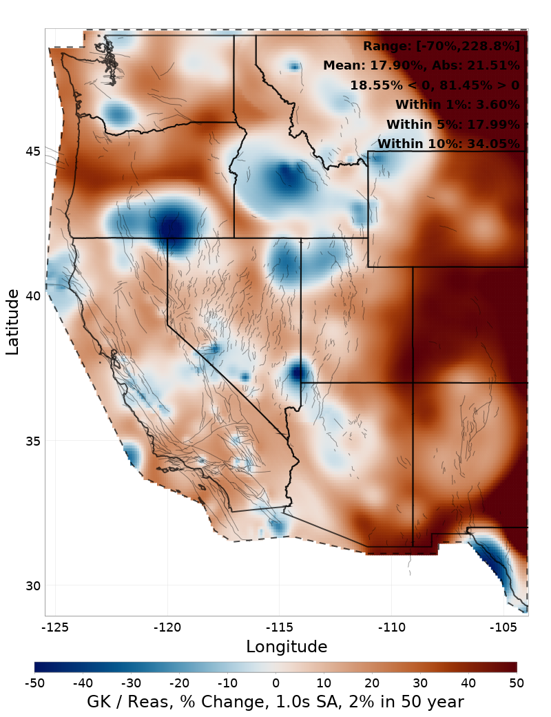 Difference Map