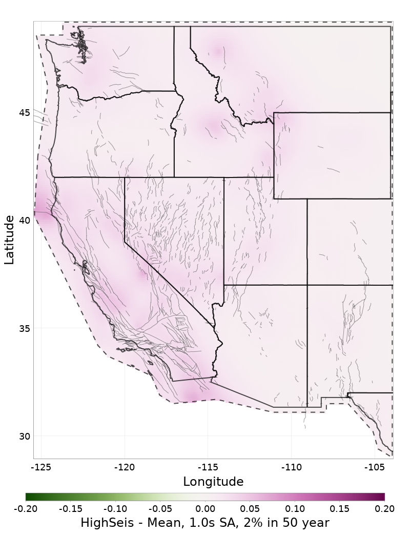 Difference Map