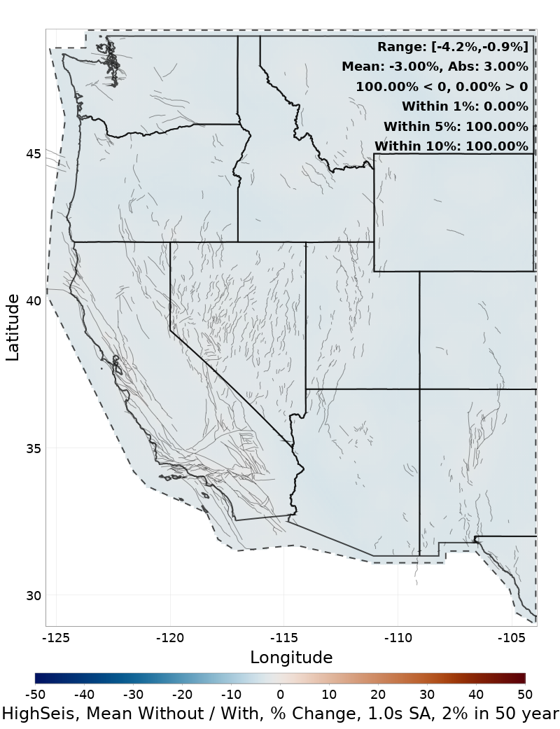 Percent Difference Map