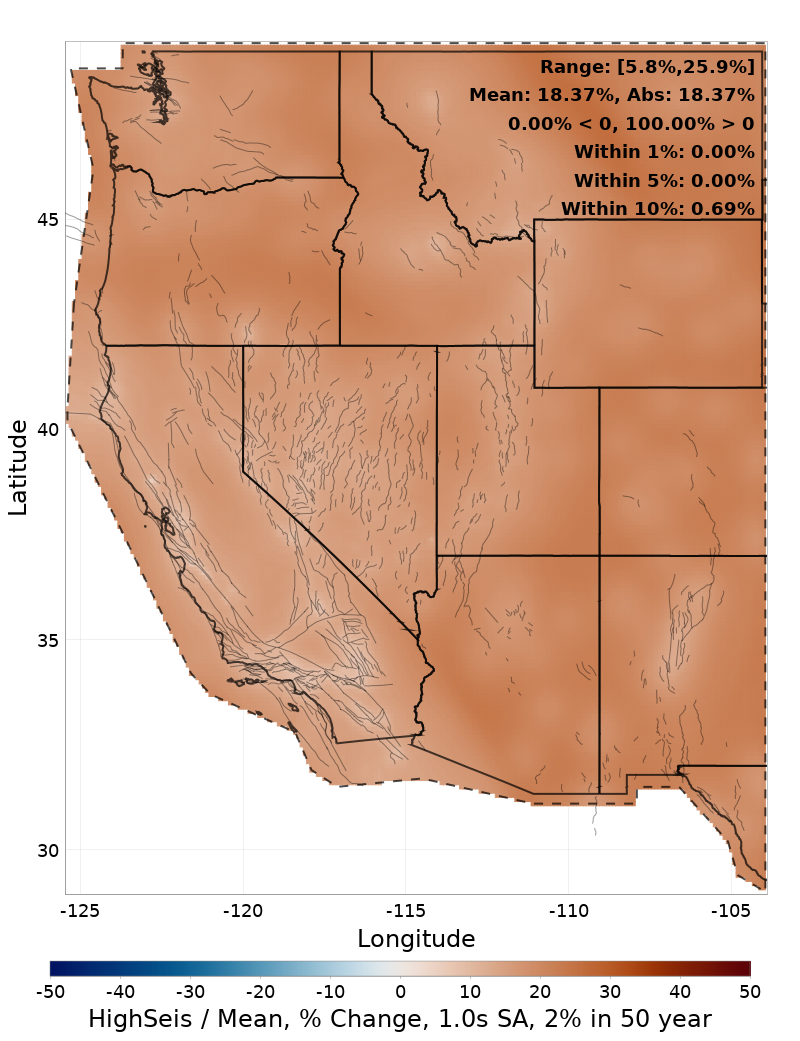 Percent Difference Map