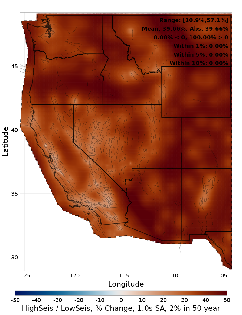 Difference Map