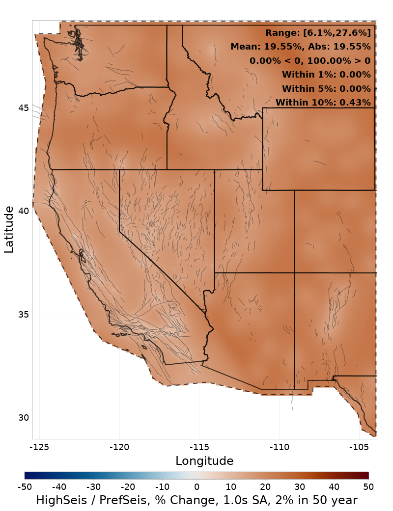 Difference Map