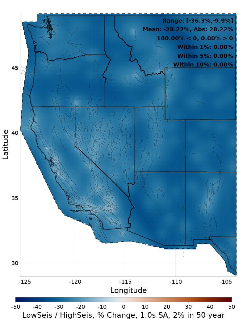 Difference Map