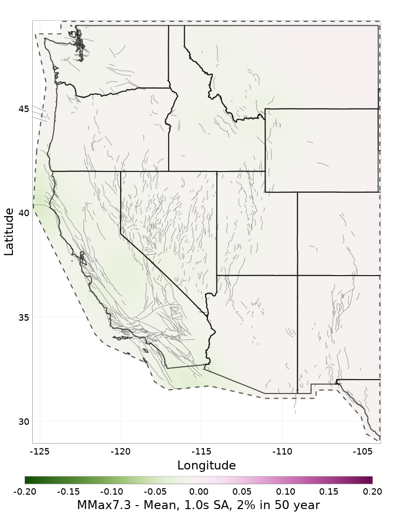 Difference Map