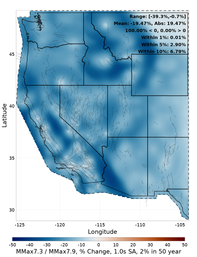 Difference Map