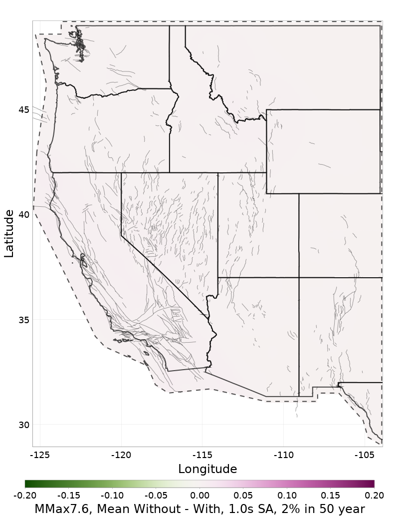Difference Map