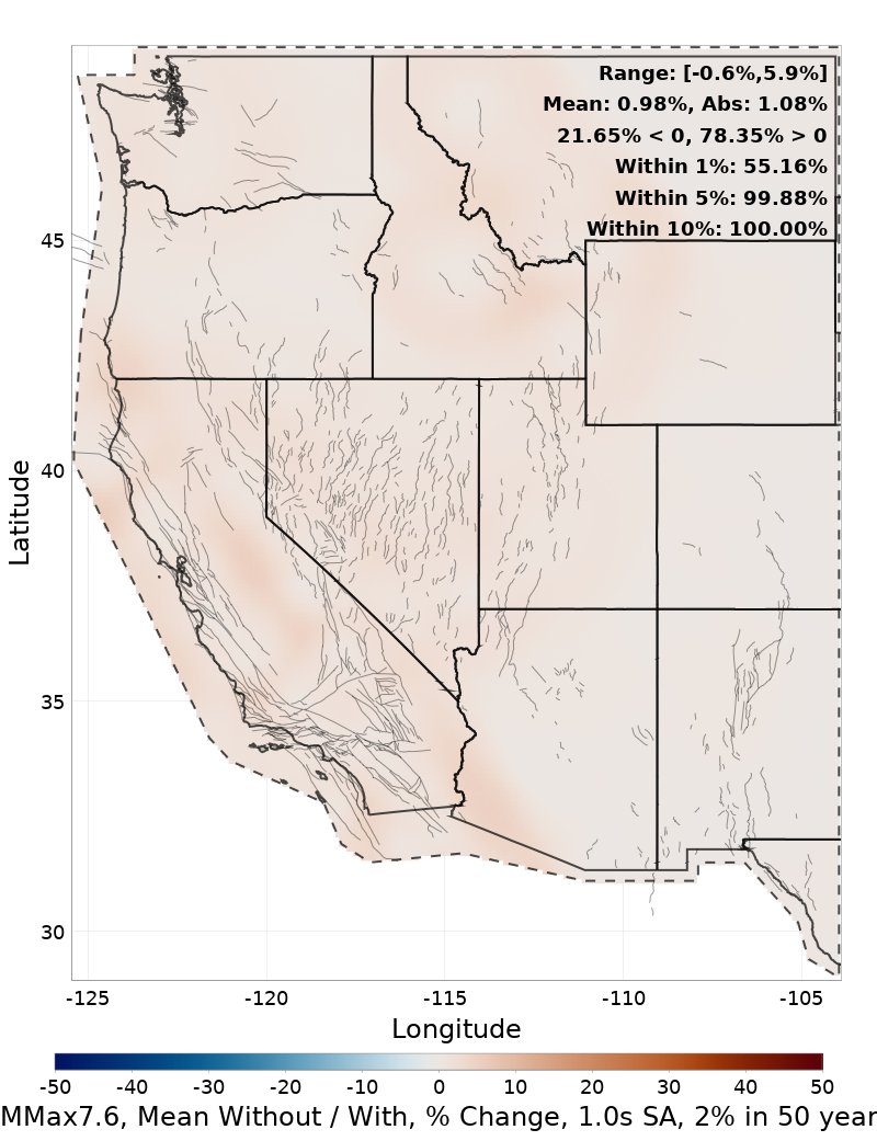 Percent Difference Map