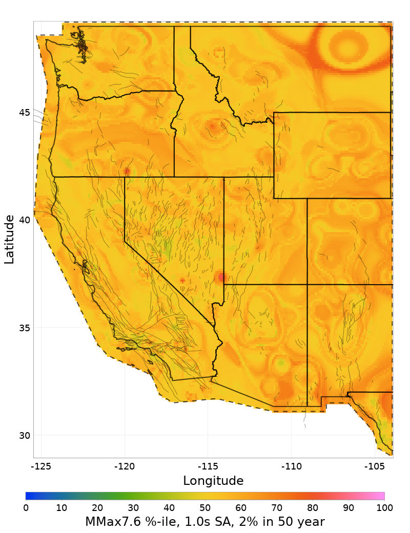 Percentile Map