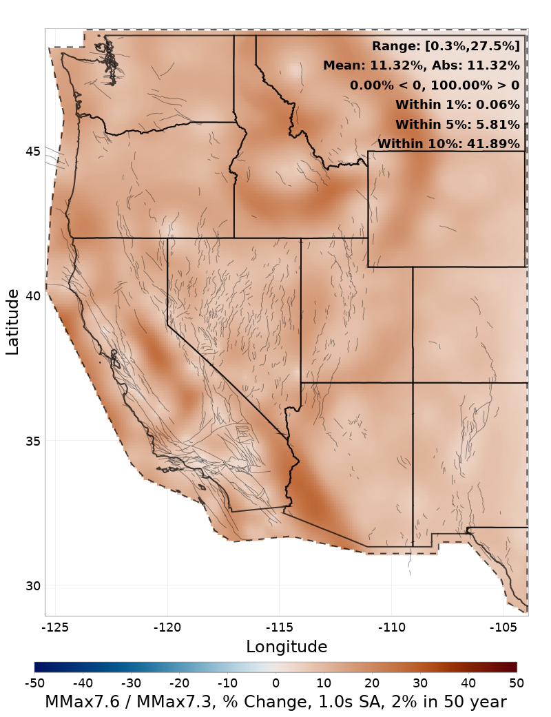 Difference Map