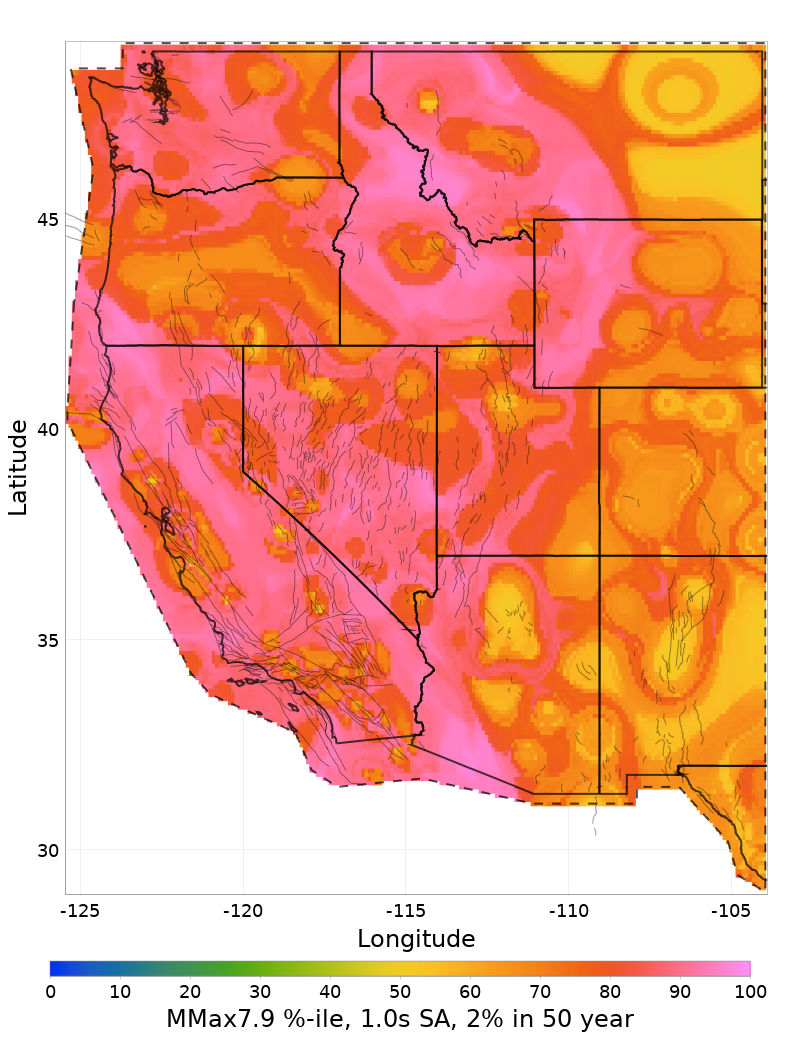 Percentile Map