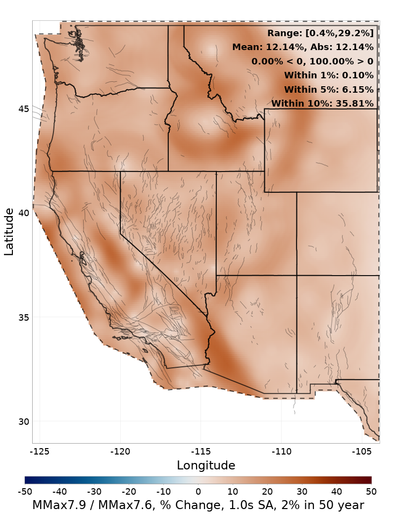 Difference Map