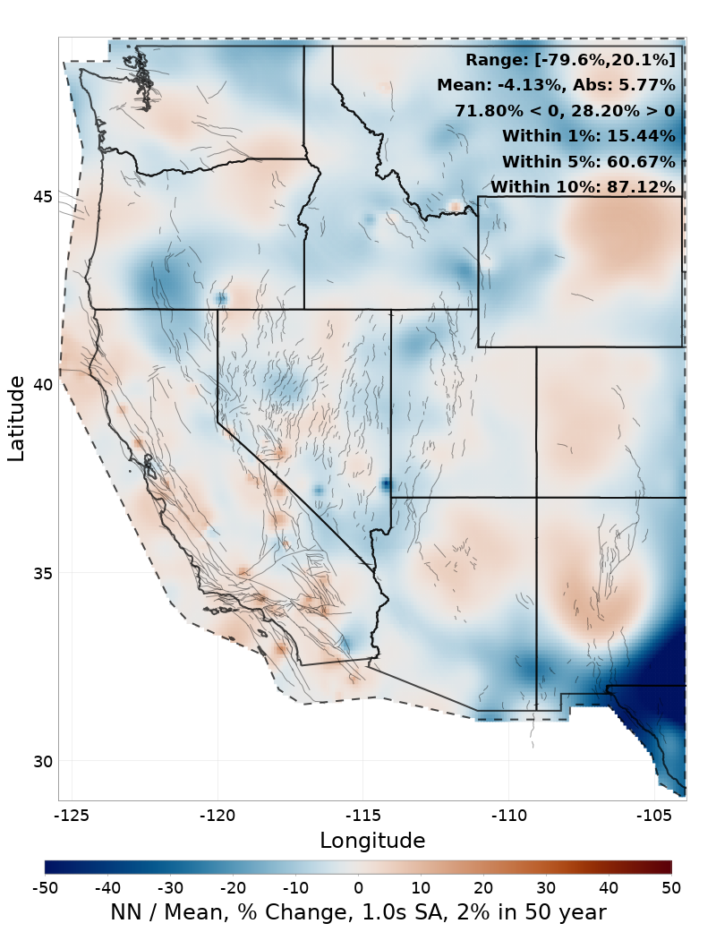 Percent Difference Map