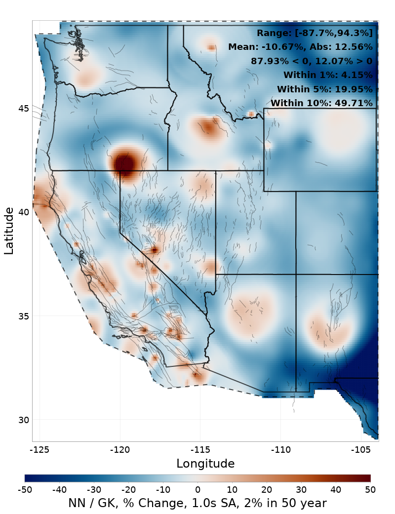 Difference Map