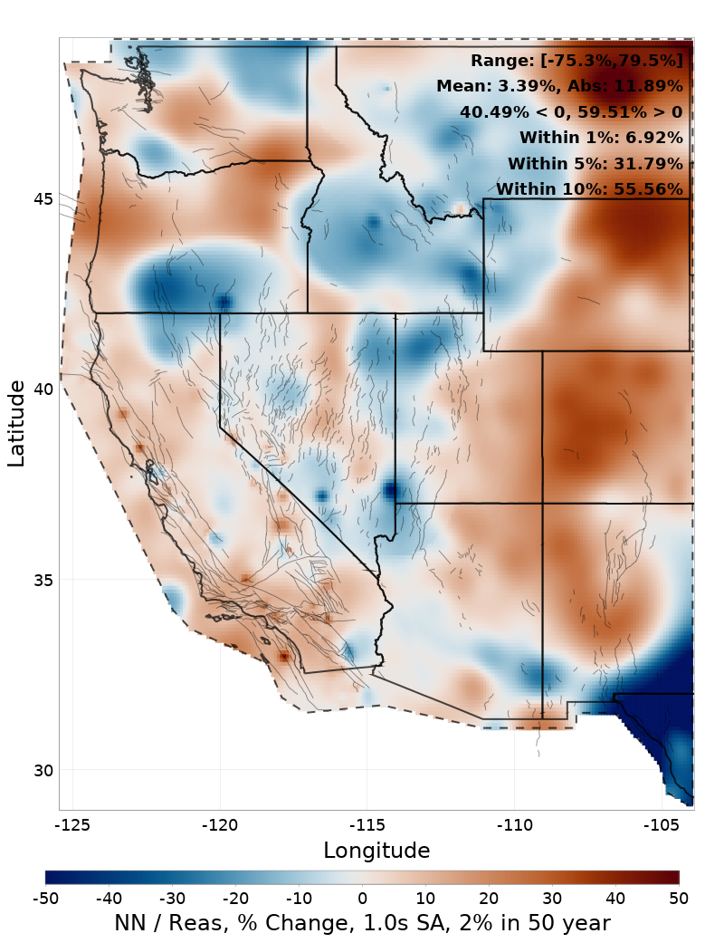 Difference Map
