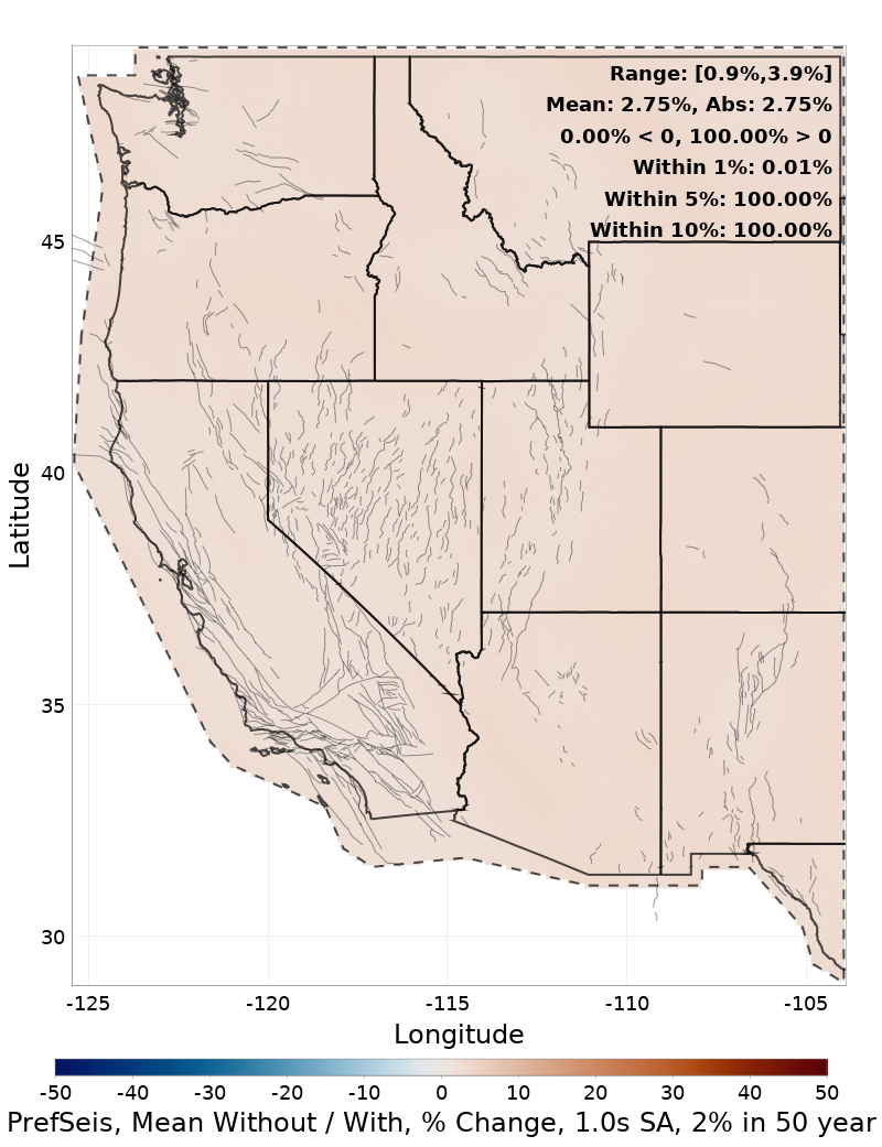 Percent Difference Map