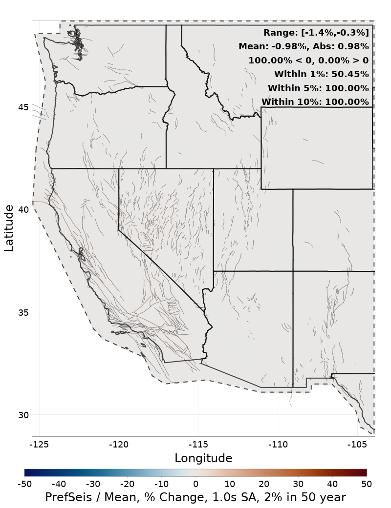 Percent Difference Map