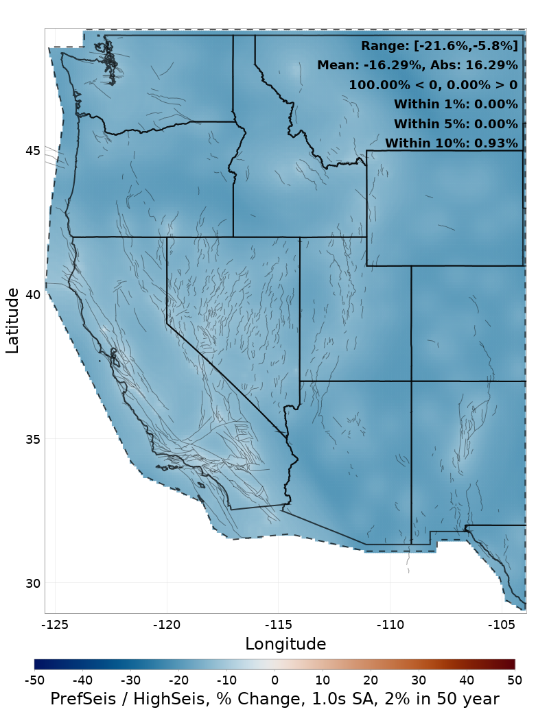 Difference Map