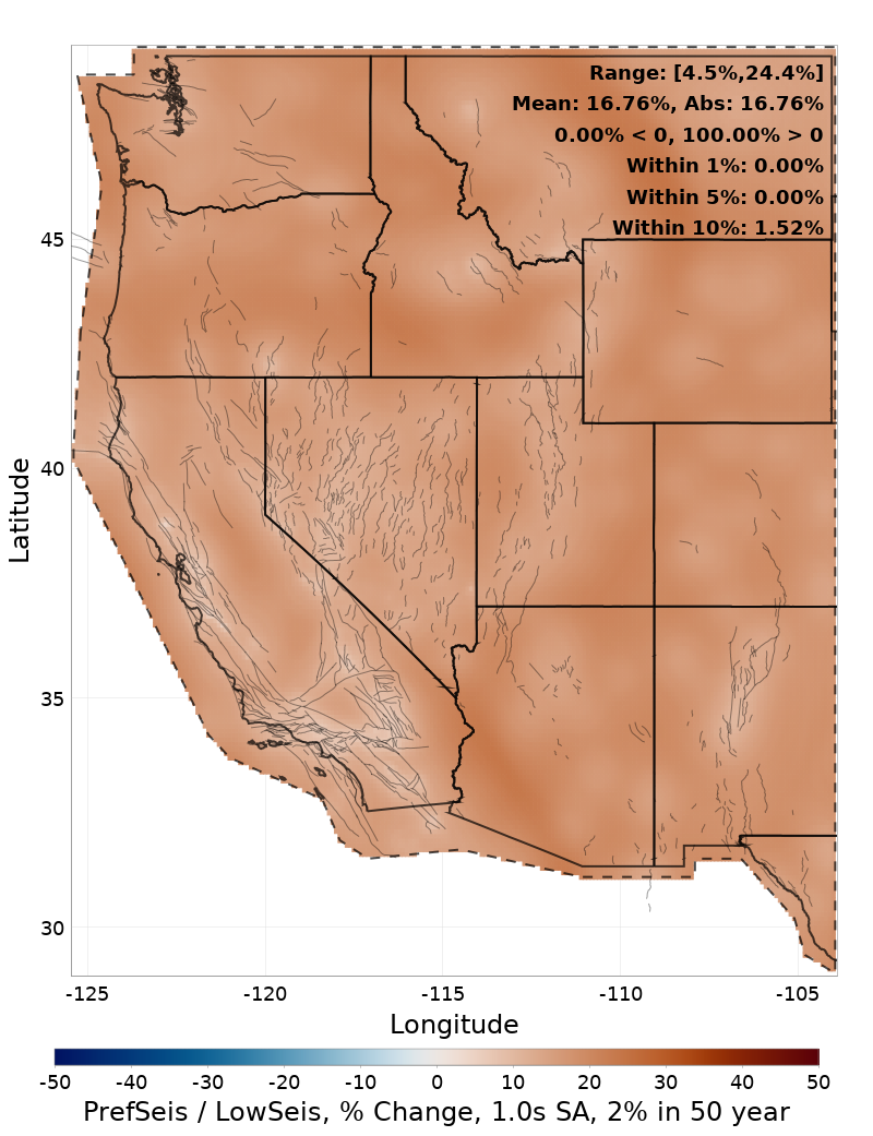 Difference Map