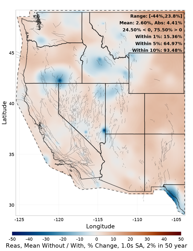 Percent Difference Map