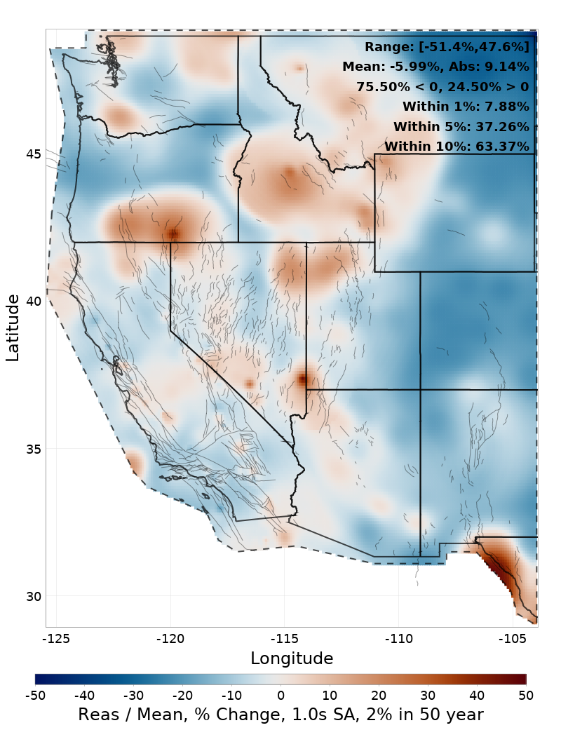 Percent Difference Map