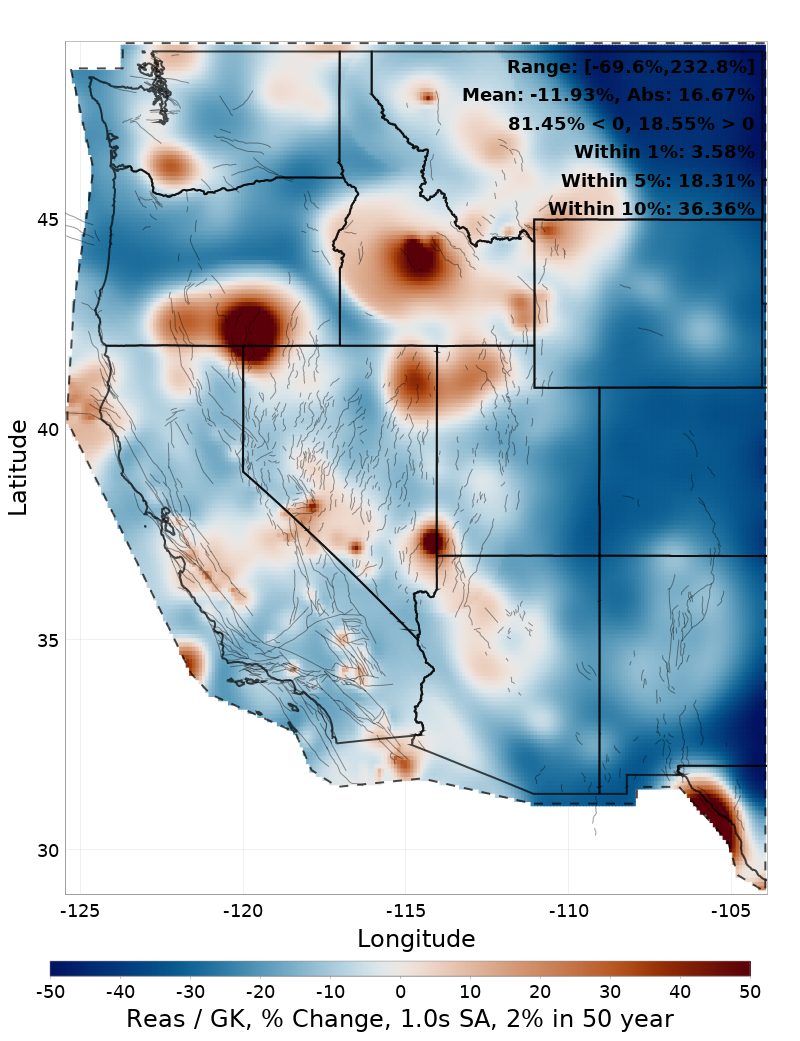 Difference Map