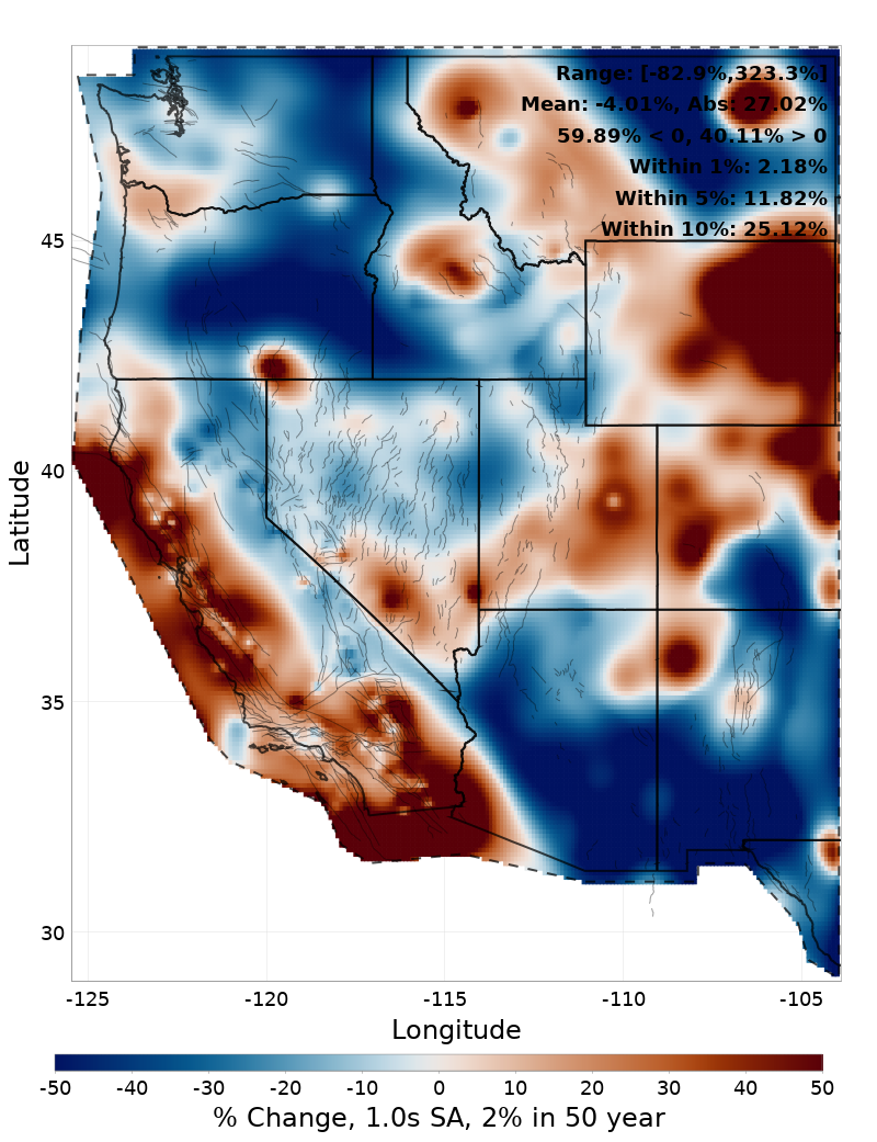 Difference Map