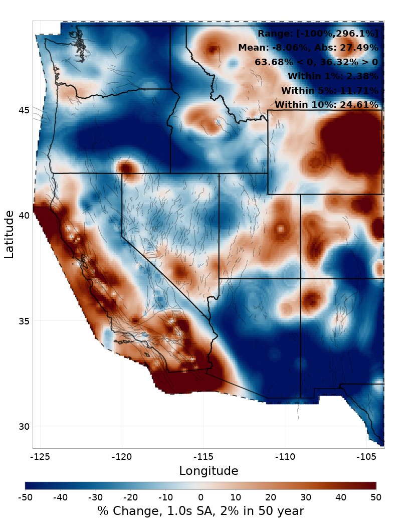 Difference Map
