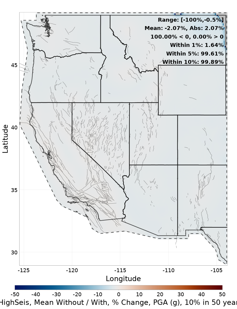 Percent Difference Map