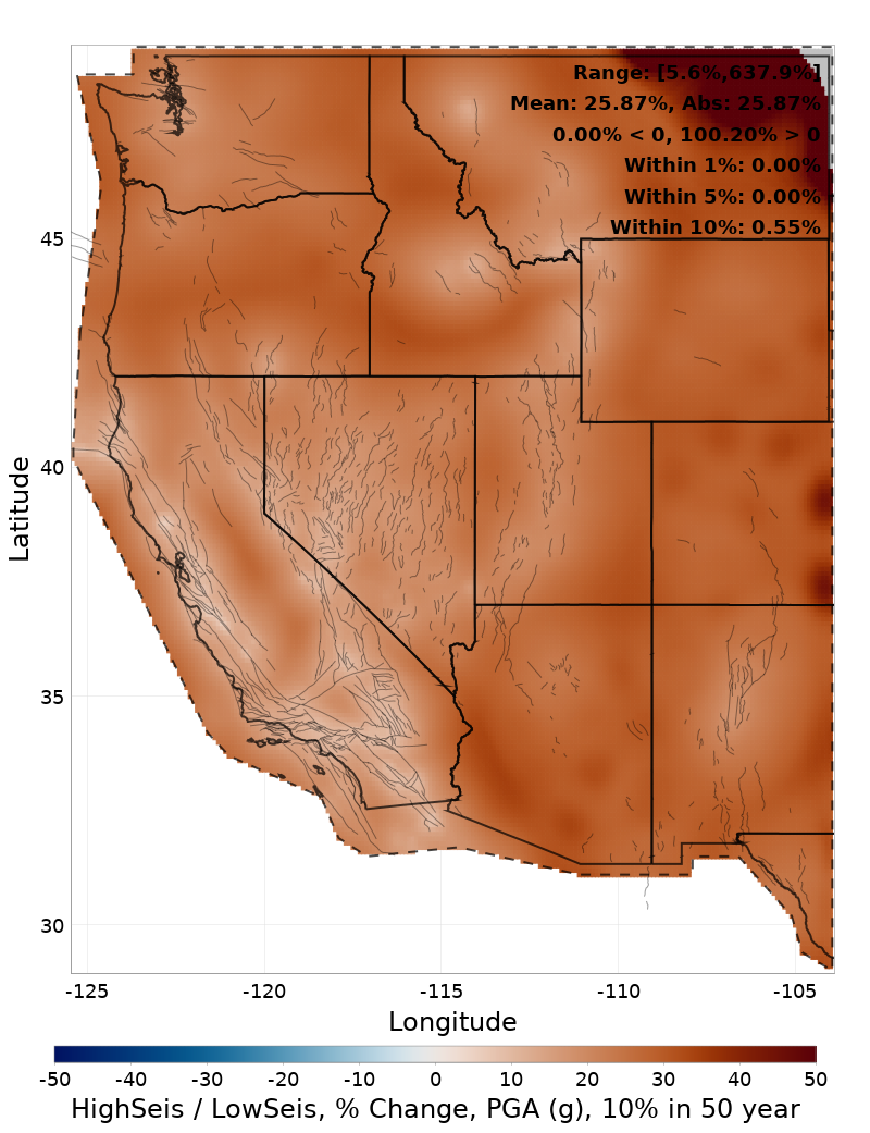 Difference Map