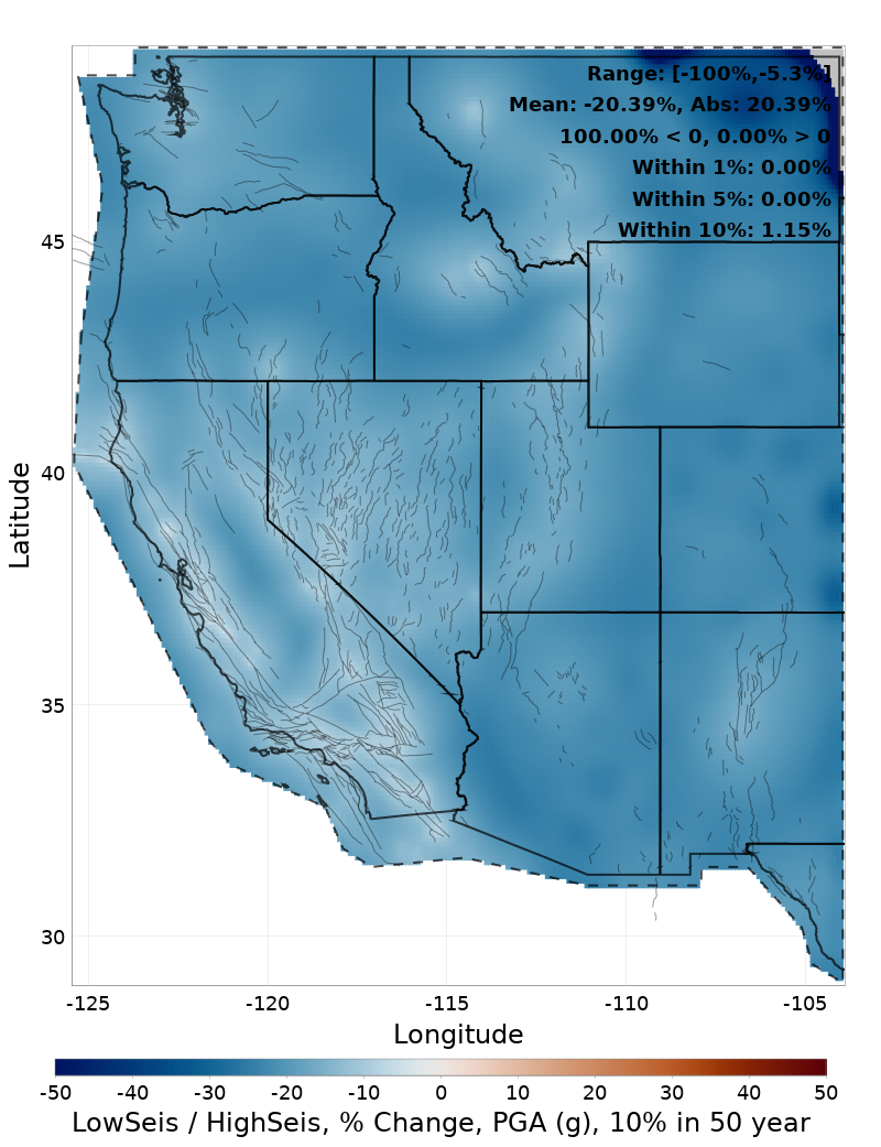 Difference Map